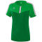 erima Squad Funktionsshirt Damen fern green/smaragd/silver grey 40
