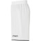 uhlsport Offense 23 Torwart Set