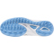 Mizuno Wave Leopardus Feldhockeyschuhe 69 - white/celeste 37
