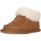 ZigZag Elian Warm Slipper Hausschuhe Kinder