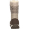 Mols Bakan V2 wasserdichte Stiefel Damen 1265 - island fossil 36