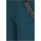 ZigZag Soho Skihose Kinder 2043 - reflecting pond 3 (98/104)