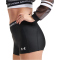 UNDER ARMOUR HeatGear Shorty Damen