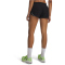 UNDER ARMOUR Velociti Pro Vent Shorts Damen