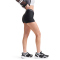 UNDER ARMOUR HeatGear Shorty Damen 008 - ultimate black/white XS