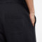 NIKE Sportswear Club Fleece Shorts