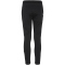 CRAFT Evolve 2.0 Slim Trainingshose Kinder