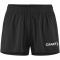CRAFT Ability Jersey Shorts Kinder