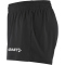 CRAFT Ability Jersey Shorts Kinder