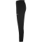 CRAFT Extend 2.0 Trainingshose Damen