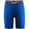 CRAFT Pro Control 9" Boxershorts Kinder 345000 - royal 122/128