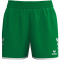 erima Wings Trainingsshorts Damen smaragd 34