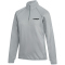 CEP Core Run Thermal 1/4-Zip Sweatshirt Damen 040 - grey XS