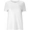 ENDURANCE Waane Technical Trainingsshirt Damen