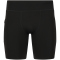 ENDURANCE Dearmay kurze Tights Herren