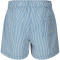 ZigZag Mikmik Boardshorts Kinder 2287 - Pacific coast 2 (92)