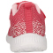 ZigZag Gumpa Sneaker Kinder 4134 - pink lemonade 36