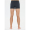 VIRTUS Tuch V2 Boxershorts Herren 2101 - dark sapphire S