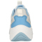 ENDURANCE Vilanova Softsole Sneaker Damen 2028 - cool blue 36