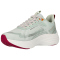 ENDURANCE Vilanova Softsole Sneaker Damen 1189 - dawn blue 36