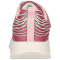 ENDURANCE Guadix Sneaker Kinder 4036 - cotton candy 34