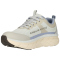 ENDURANCE Salia Sneaker Damen 2138 - zen blue 36