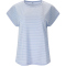ENDURANCE Limko Trainingsshirt Damen 2289 - kentucky blue 36