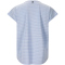 ENDURANCE Limko Trainingsshirt Damen 2289 - kentucky blue 36
