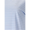ENDURANCE Limko Trainingsshirt Damen 2289 - kentucky blue 42