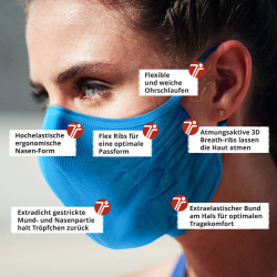 UYN Community Mask Sportmaske Mund-Nasen-Bedeckung Kinder...