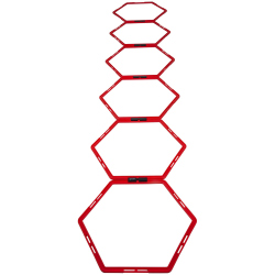 Pure2Improve Agility Grid Koordinationsgitter
