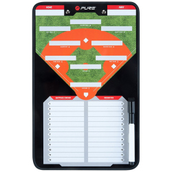 Pure2Improve Baseball Trainingsboard