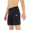 UYN Run Fit Laufshorts Herren blackboard XL