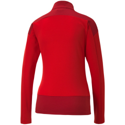 PUMA teamGOAL 23 1/4-Zip Top Damen
