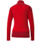 PUMA teamGOAL 23 1/4-Zip Top Damen