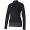 PUMA teamGOAL 23 1/4-Zip Top Damen