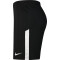 NIKE Dri-FIT Fußballshorts black/white/white M