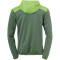 Kempa Emotion 2.0 1/4-Zip Trainingsanzug dragon grün/hope grün 4XL