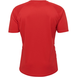hummel Promo Trikotset true red S