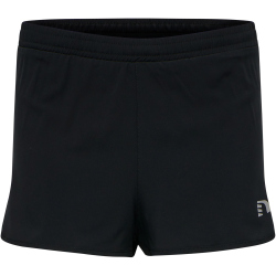 newline Core Split Shorts Damen black S
