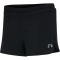 newline Core Split Shorts Damen black S