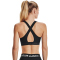 UNDER ARMOUR Armour Mid Crossback Sport-BH Damen black XS