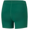 PUMA Cross The Line Funktionsshorts 2.0 Damen power green L
