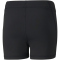 PUMA Cross The Line Shorts FunktionsShortss 2.0 Kinder PUMA black 164