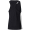 PUMA Cross The Line Singlet 2.0 Training Tanktop Kinder PUMA black/PUMA white 128