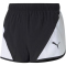PUMA Cross The Line Split Trainingsshorts 2.0 Kinder PUMA black/PUMA white 128