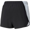 PUMA Cross The Line Split Trainingsshorts 2.0 Kinder PUMA black/PUMA white 128