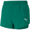 PUMA Cross The Line Split Trainingsshorts 2.0 Kinder power green 128