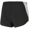PUMA Cross The Line Split Trainingsshorts 2.0 PUMA black/PUMA white S