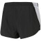 PUMA Cross The Line Split Trainingsshorts 2.0 PUMA black/PUMA white XXL